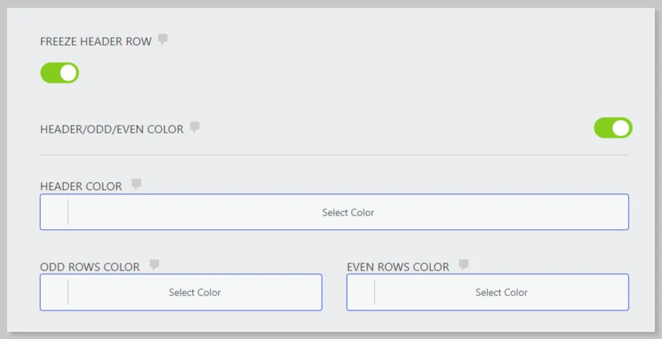 Ninja Forms Google Sheet Connector Pro integration steps