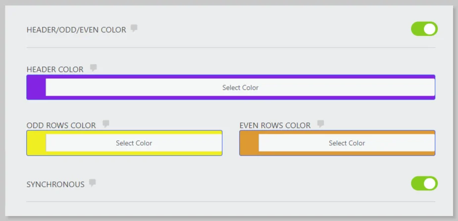 Ninja Forms Google Sheet Connector Pro integration steps